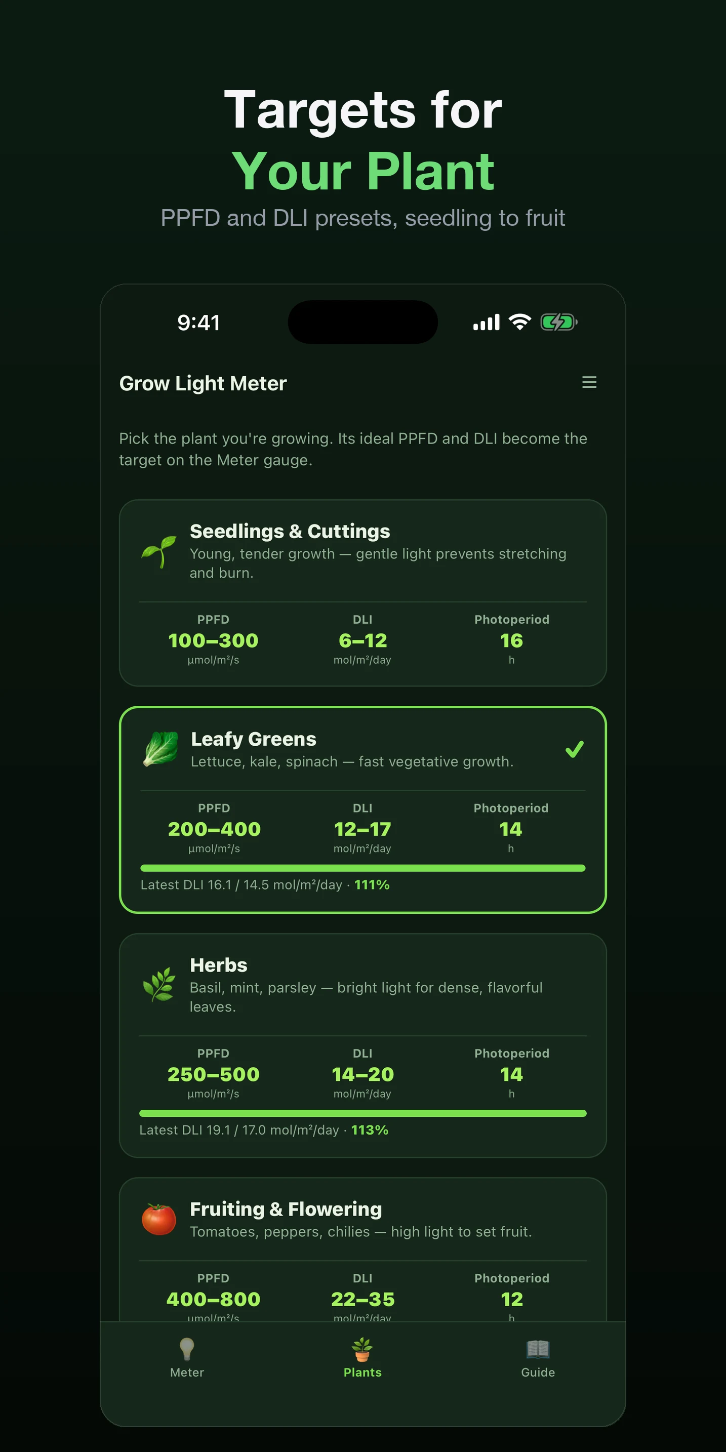 Grow Light Meter: PPFD PAR DLI screenshot